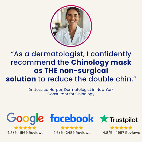 Chinology Night Mask – Maximize Results and Eliminate Your Double Chin